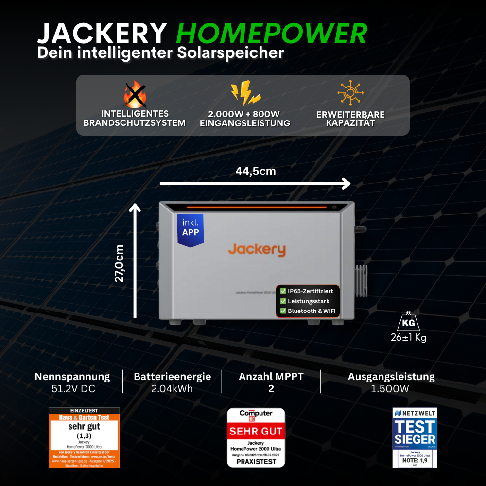 2 kWh Jackery HomePower 2000 Ultra