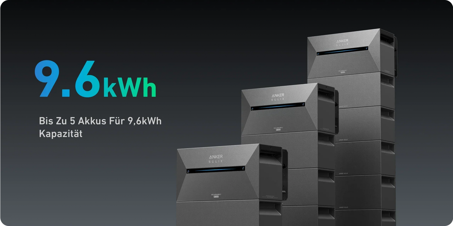 1,6 kWh Anker Solarbank 2 E1600 Pro inkl. Smartmeter