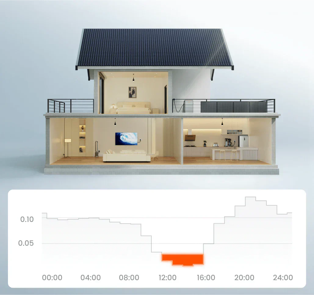 2 kWh Jackery HomePower 2000 Ultra