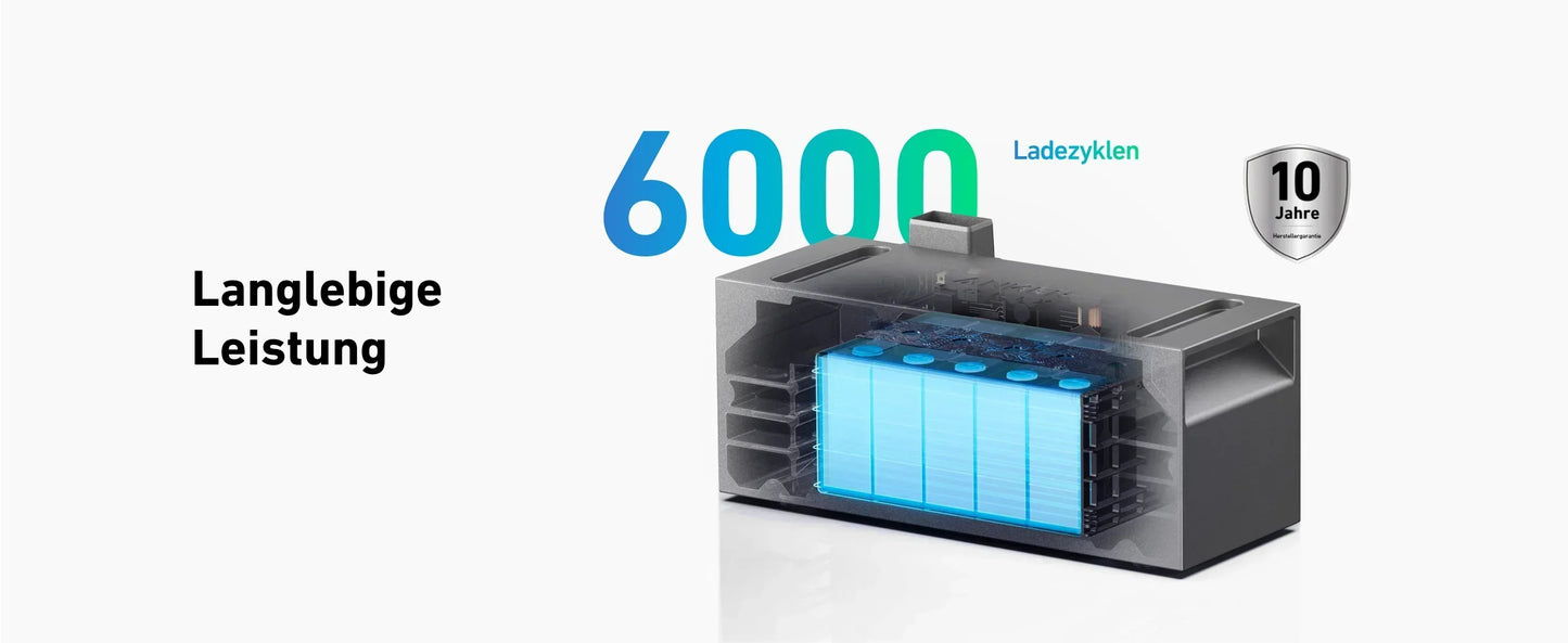 1,6 kWh Anker BP1600 Erweiterungsakku