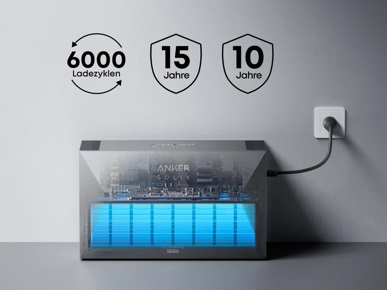 2,68 kWh Anker Solarbank 3 E2700 Pro