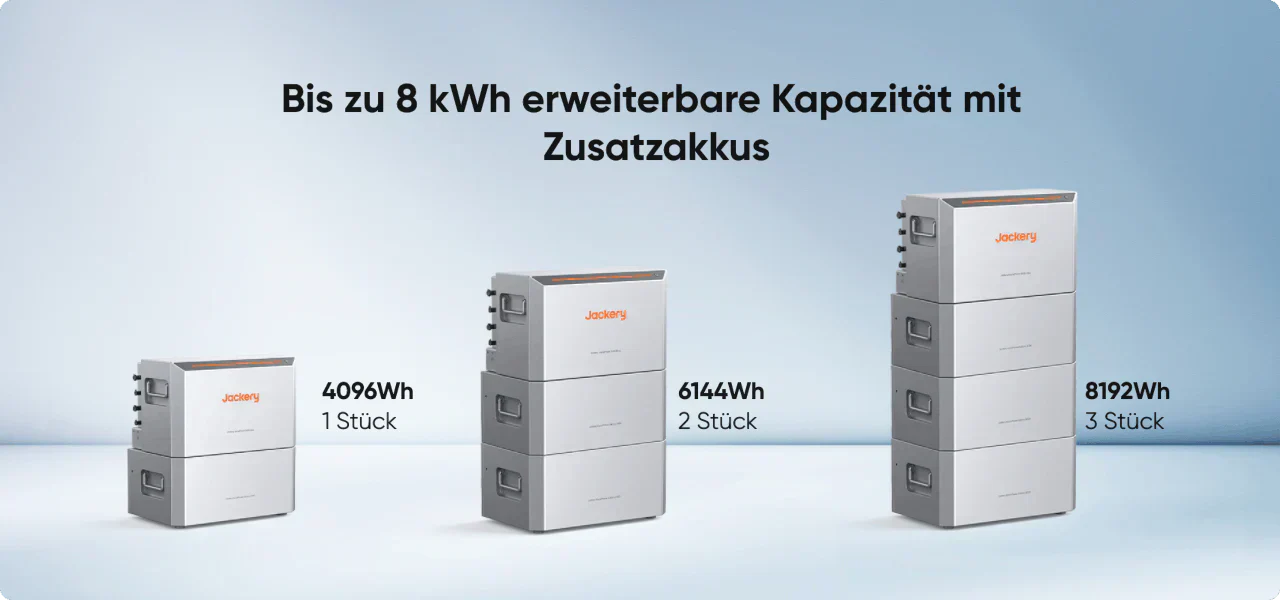 2 kWh Jackery HomePower 2000 Ultra Zusatzakku